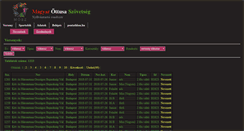 Desktop Screenshot of nevezes.pentathlon.hu